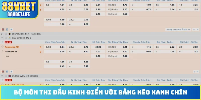 Thể Thao 88VBET - 60 Bộ Môn Cùng 100 Kèo Thơm Đang Chờ - ZO99.MOBI