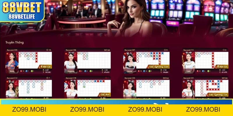Casino 88VBET - Xứng Danh Sân Chơi Sòng Bài Thời Đại Mới - ZO99.MOBI