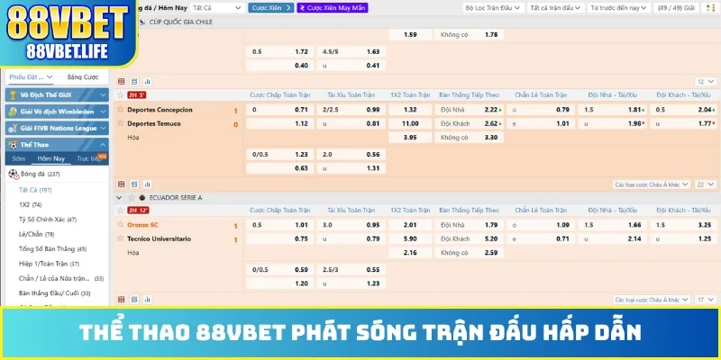 Thể Thao 88VBET - 60 Bộ Môn Cùng 100 Kèo Thơm Đang Chờ - ZO99.MOBI